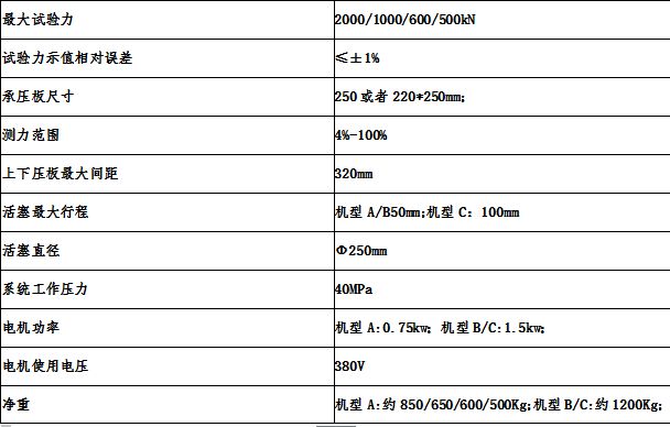 壓（yā）力試驗機